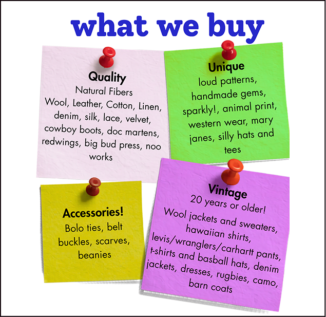 What We're Looking for...